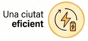 4.- Una ciutat eficient: fent una gestió sostenible dels recursos i afavorint l’economia circular