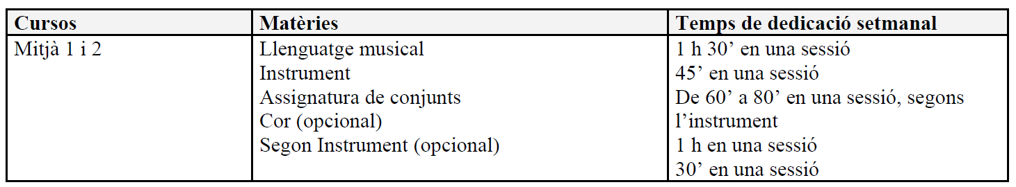 3c Programa Mitjà quadre 1 sense canvis