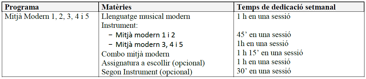 3d Programa Mitjà quadre 2