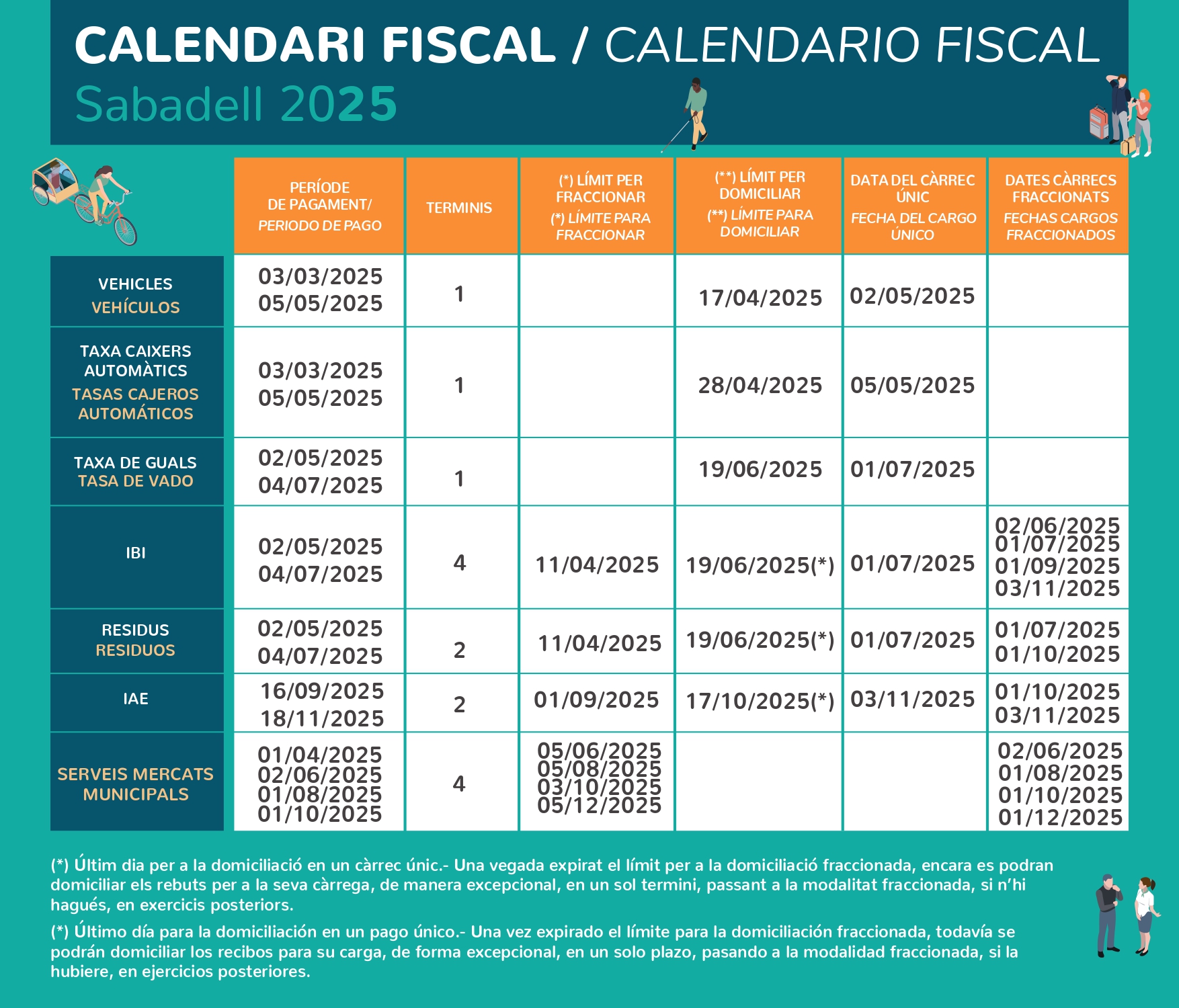 CalendariFiscal 2024