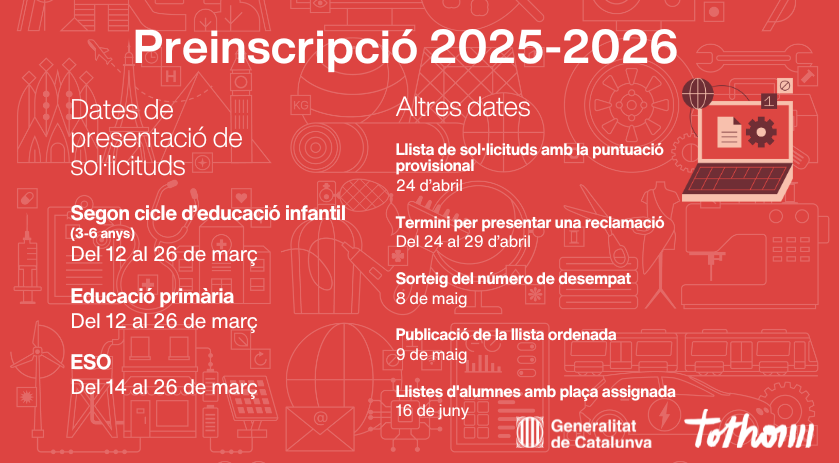 datespreinscripcio