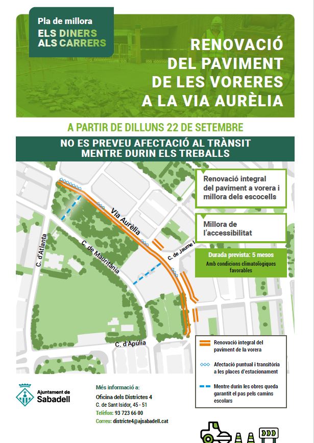 Cartell voreres Via Aurèlia