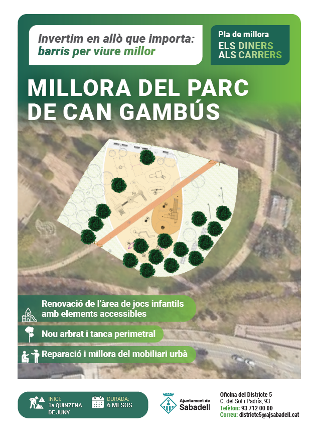 MilloraParcCanGambus Cartell
