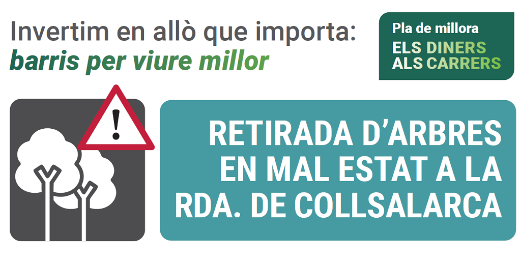 RetiradaarbresCollsalarca