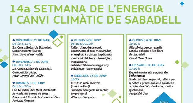 La 14a Setmana de l’Energia i el Canvi Climàtic a Sabadell arrenca amb una Cursa Solar al Parc Central del Vallès