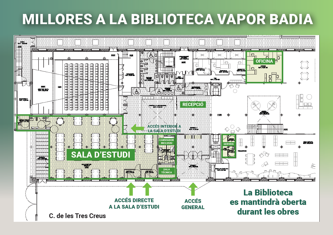 Plànol Vapor Badia