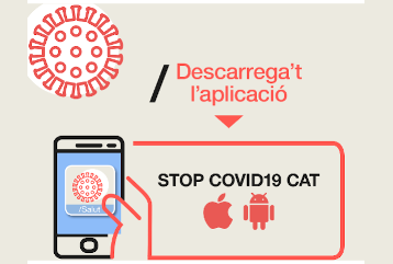 STOP COVID19 CAT