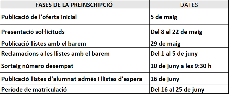 taula_escola_bressol