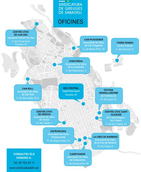 Com presentar una queixa?