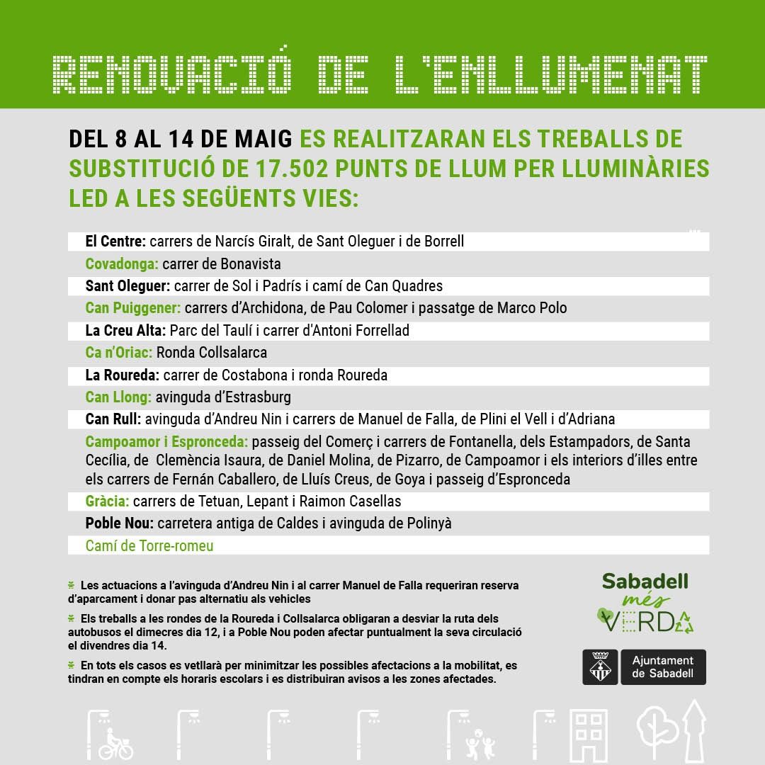 Renovació de l’enllumenat entre el 8 i el 14 de maig