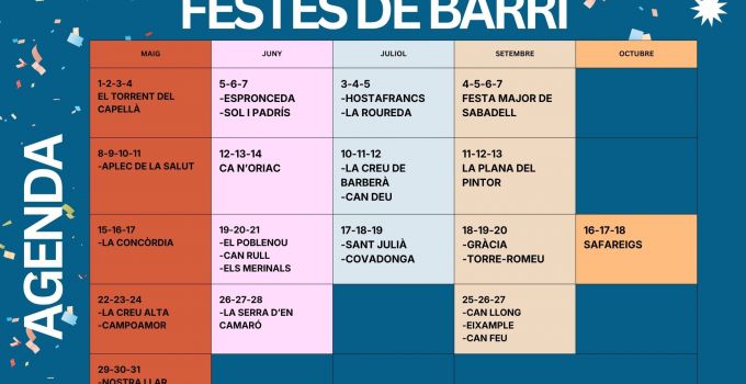 Festes Majors de Barri