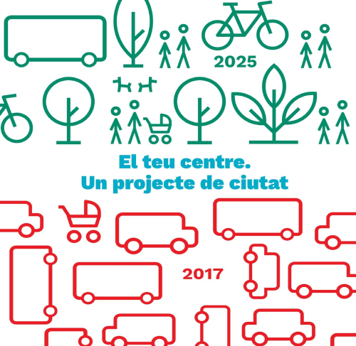 EL TEU CENTRE. UN PROJECTE DE CIUTAT