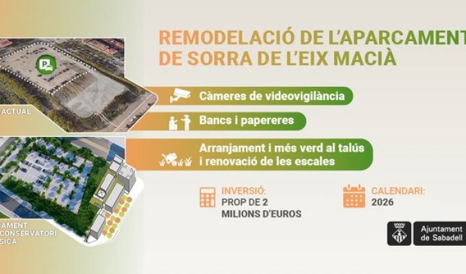 Renovació del pàrquing de sorra de l'Eix Macià