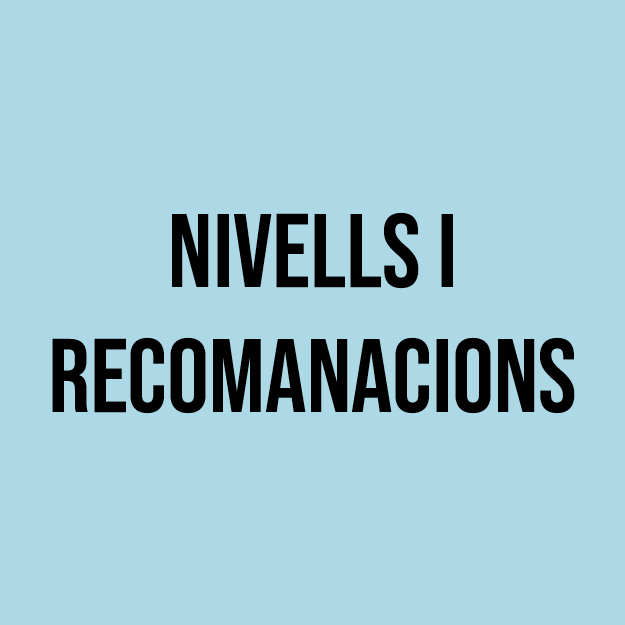 Nivells i orientacions